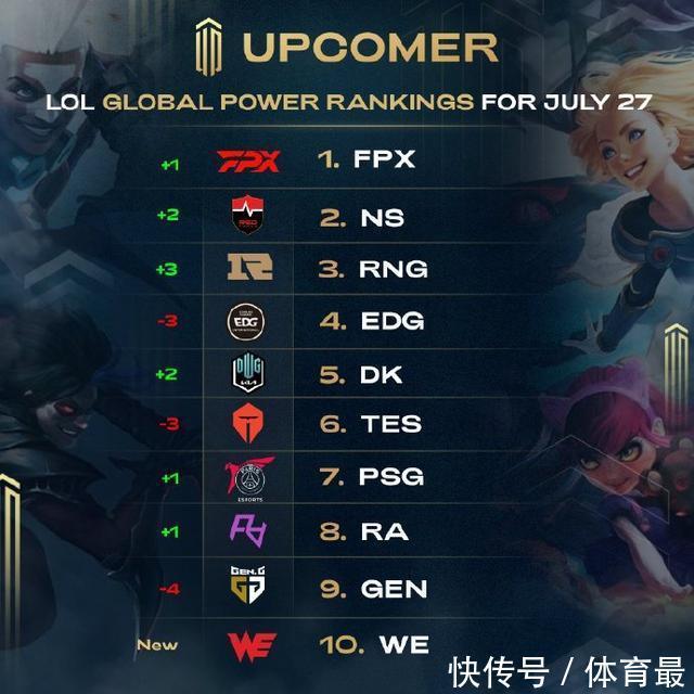 的竞争中脱 的竞争中脱