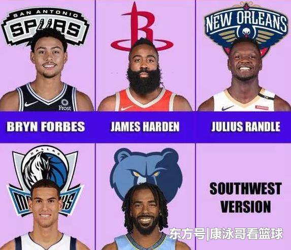 资源循环与 资源循环与