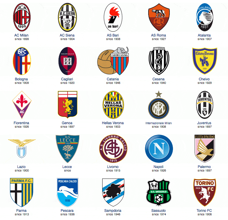 结构性问题 结构性问题